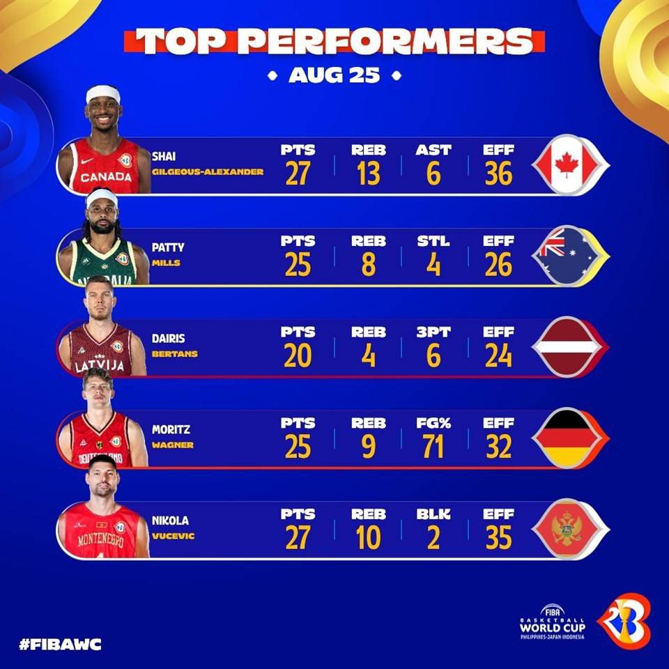 北京时间11月26日凌晨1点30分，2023-24赛季英超第13轮在格里芬公园球场展开角逐，阿森纳客场挑战布伦特福德。